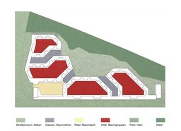 Neuperlach
